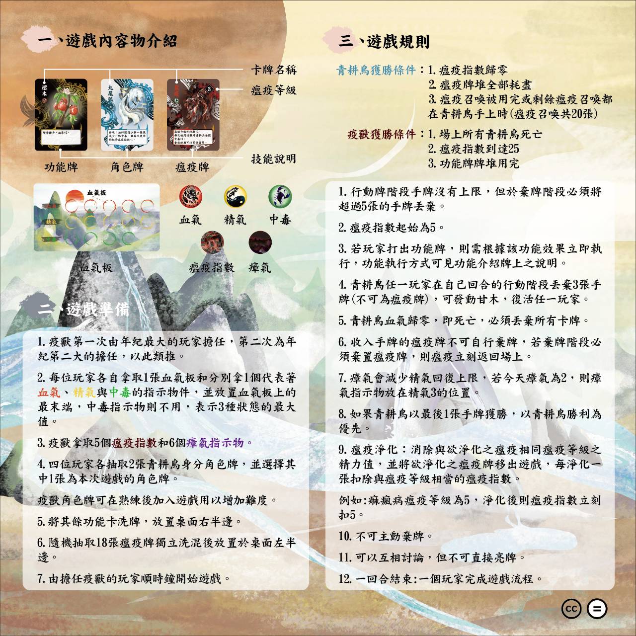 遊戲方式與規則